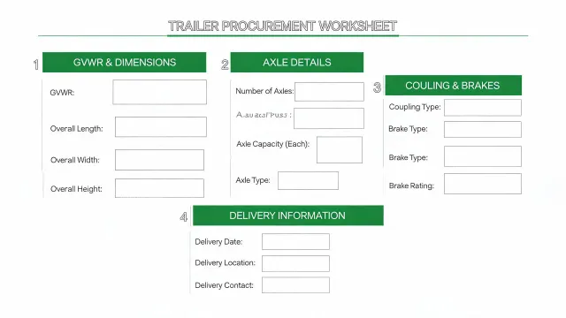Trailer procurement worksheet illustration